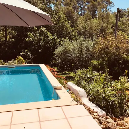 Accommodatie bij particulieren La Casita - Deux Pieces Dans Jardin - Piscine, Terrasse Et Parking Prive