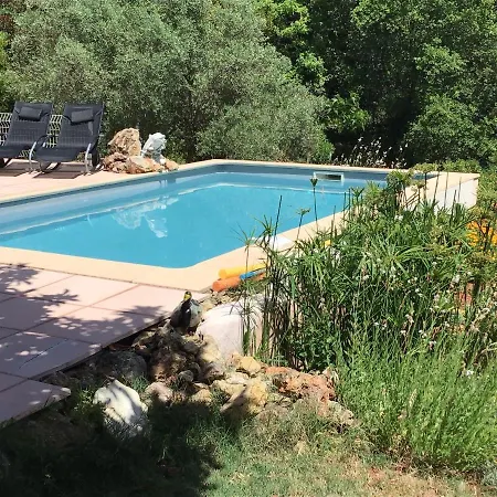 Accommodatie bij particulieren La Casita - Deux Pieces Dans Jardin - Piscine, Terrasse Et Parking Prive *
